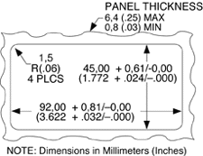 Dimensions- Panel Thickness